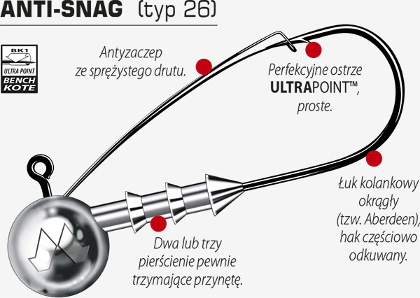 Anti-snag 26