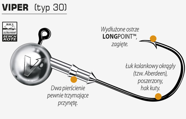 Co ciekawe, Jerky można zbroić standardowymi główkami jigowymi i przy umiejętnym prowadzeniu można cieszyć się duża skutecznością tych przynęt.