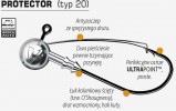 PROTECTOR to specjalistyczna seria antyzaczepowych główek jigowych wykonanych w oparciu o identyczne założenia, co seria główek Speed. Podobnie jak w główkach Speed, zastosowano tu talerzowy system blokowania przynęty. Specjalna, antyzaczepowa konstrukcja umożliwia używanie główek PROTECTOR do łowienia okoni i sandaczy w zbiornikach zaporowych i na innych łowiskach o dużej ilości zaczepów. Można za ich pomocą zbroić większość przynęt gumowych w rozmiarach 5–12 centymetrów.