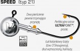 SPEED (seria główek V-POINT) Projektując kształt ostrza za cel postawiliśmy tu sobie zmniejszenie efektu sprężynowania łuku kolankowego w momencie zacięcia, co zawsze powoduje pogorszenie skuteczności w przypadku ryb o bardzo twardym pysku.