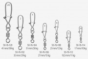 Spinn Lock (dostępne w wersjach z krętlikami lub bez).