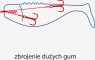 Systemiki szczupakowe Najnowsze rozwiązanie do zbrojenia dużych gum szczupakowych (od 15 do 25 cm). Złożone z tzw. „korkociągu” oraz dwóch dozbrojek o różnej długości, wykonanych z materiału A.F.W. Surfstrand 1x7 i uzbrojonych w bardzo ostre kotwiczki Dragon V--POINT. Oferowane w wersji o wytrzymałości 18 lub 30 kilogramów, z uzbrojeniem w kotwiczki i haki o rozmiarach od 2 do 2/0 oraz z długościami dozbrojek: krótsza od 4 do 5 cm, dłuższa od 6 do 11,5 cm.